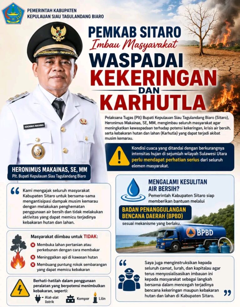 Pemkab Sitaro Imbau Masyarakat Waspadai Kekeringan dan Karhutla